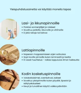 yleis_kayttokohteet_09ca54f8-1a5b-4b06-be33-26ef1a4b464f