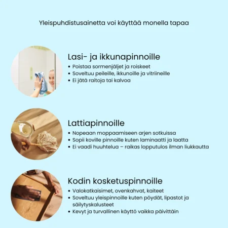 yleis_kayttokohteet_09ca54f8-1a5b-4b06-be33-26ef1a4b464f